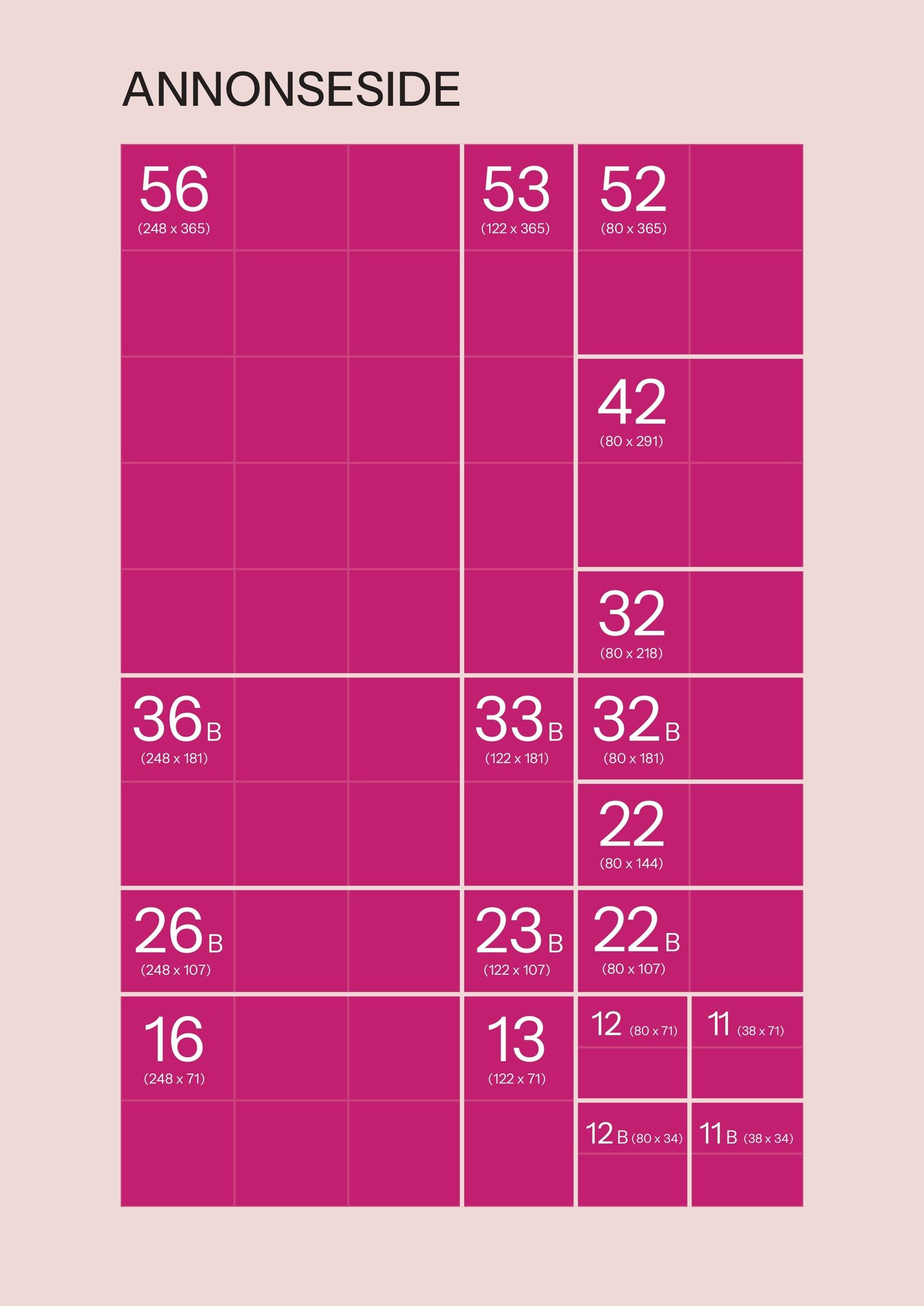 Modulkart annonseside - rosa (1)