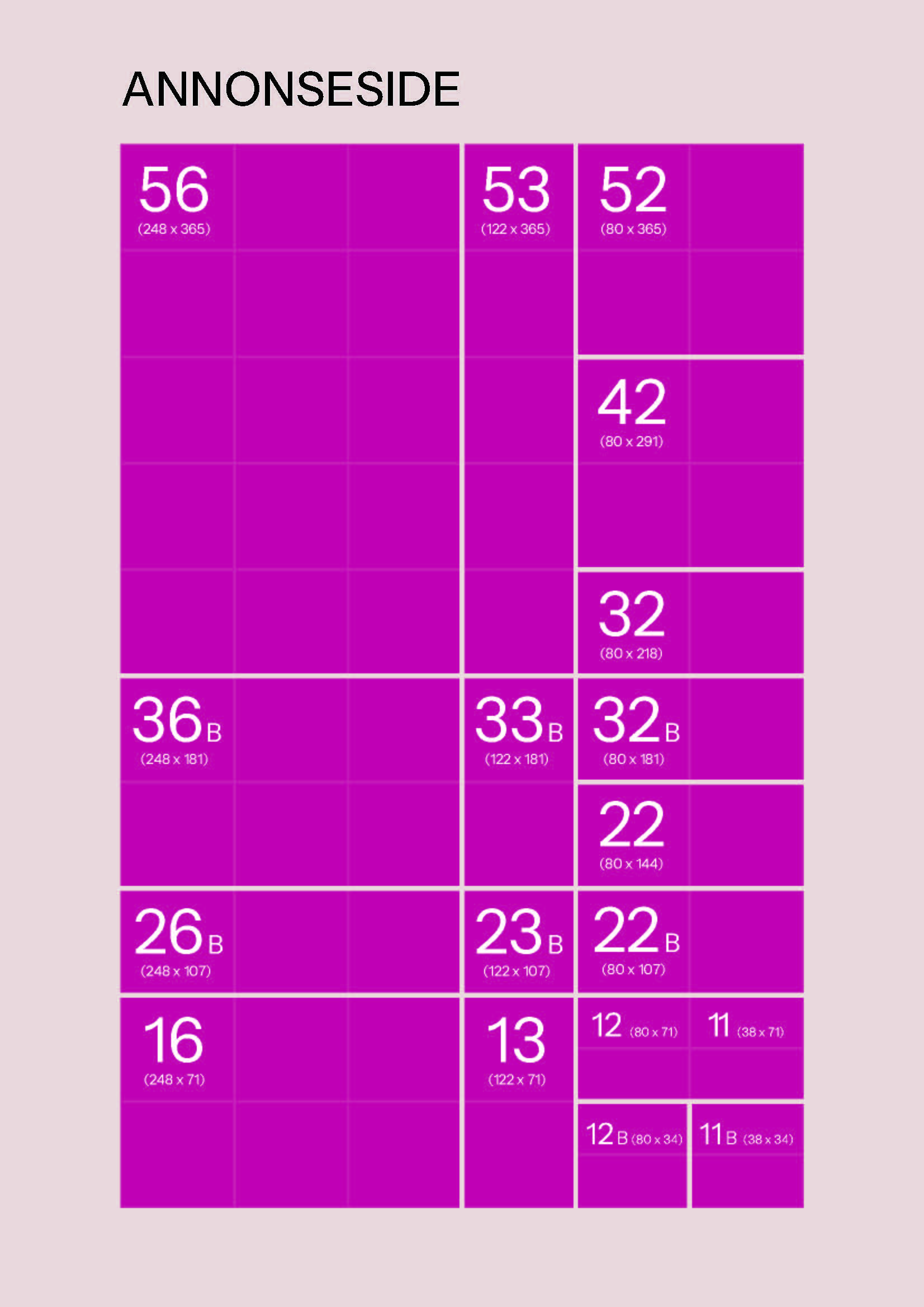 Modulkart annonseside - rosa